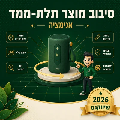 דוגמה לסיבוב מוצר תלת-ממד של שיווקנט