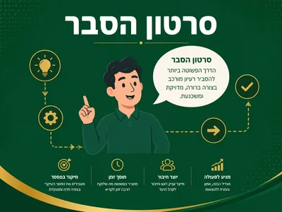 דוגמה לסרטון הסבר מונפש של שיווקנט