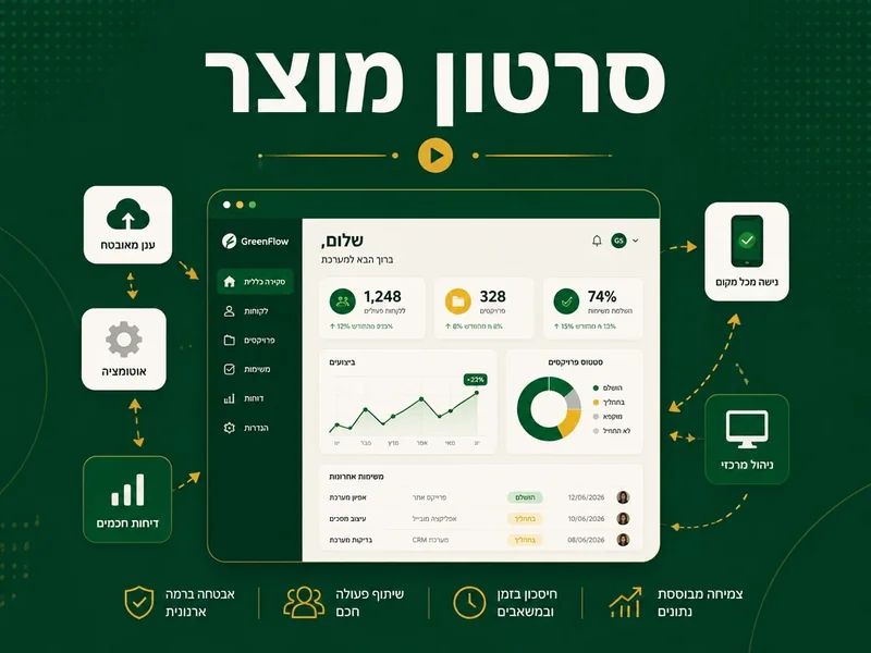 סרטון אנימציה להצגת מוצר דיגיטלי