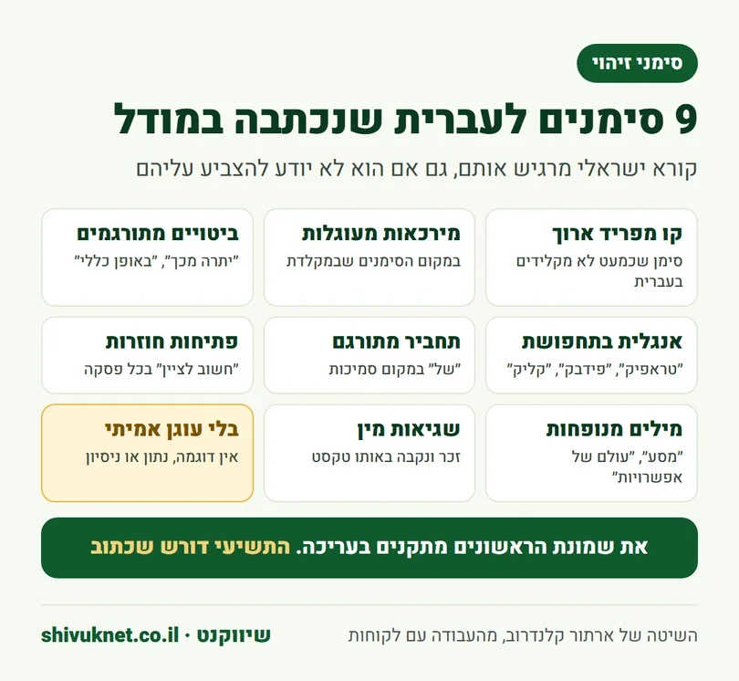 תשעה סימנים שמסגירים טקסט בעברית שנכתב במודל AI ולא עבר עריכה