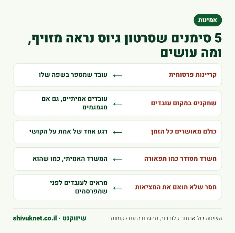 חמישה סימנים שסרטון גיוס נראה מזויף ומה עושים במקום