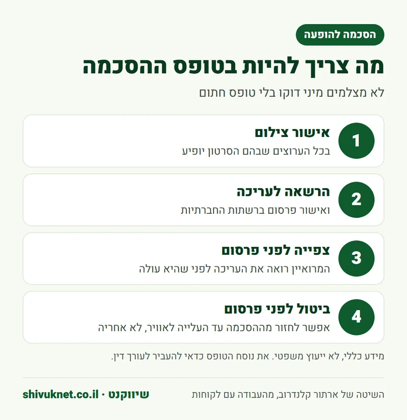 ארבעה סעיפים שצריכים להופיע בטופס הסכמה להופעה במיני דוקו