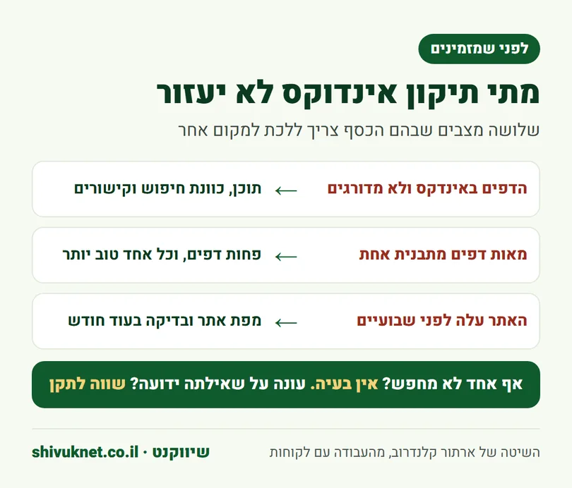 שלושה מצבים שבהם תיקון אינדוקס לא יעזור ומה עושים במקום