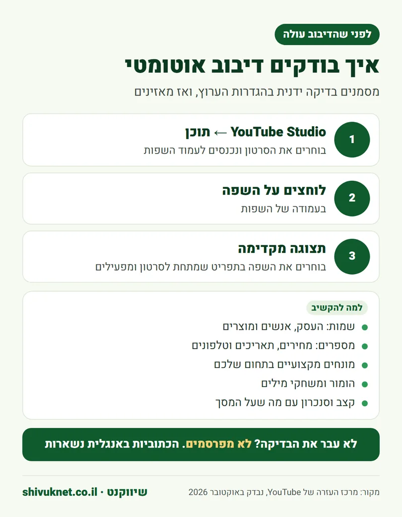 איך שומעים תצוגה מקדימה של דיבוב אוטומטי ב-YouTube Studio ולמה להקשיב