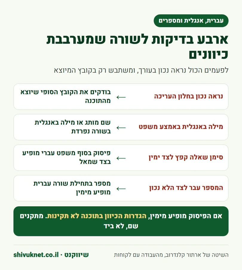 ארבע תקלות כיוון בשורה שמשלבת עברית, אנגלית ומספרים והתיקון לכל אחת