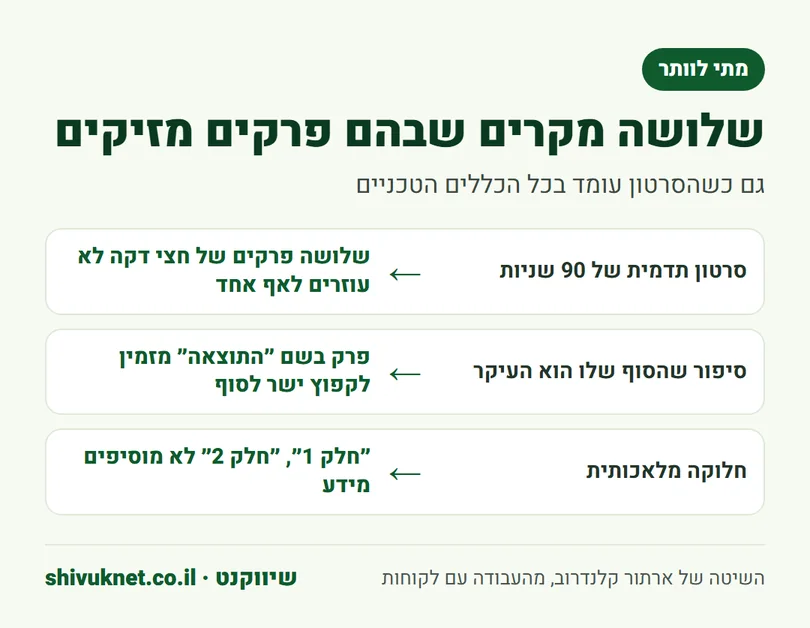 שלושה מקרים שבהם עדיף לא להוסיף פרקים לסרטון יוטיוב