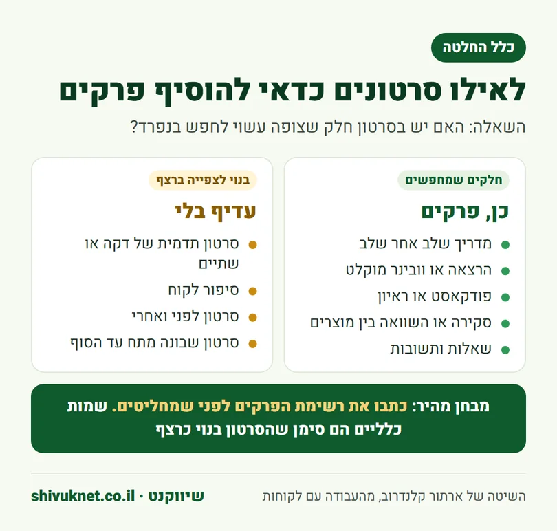 אילו סוגי סרטונים ביוטיוב מרוויחים מחלוקה לפרקים ואילו עדיף להשאיר בלי