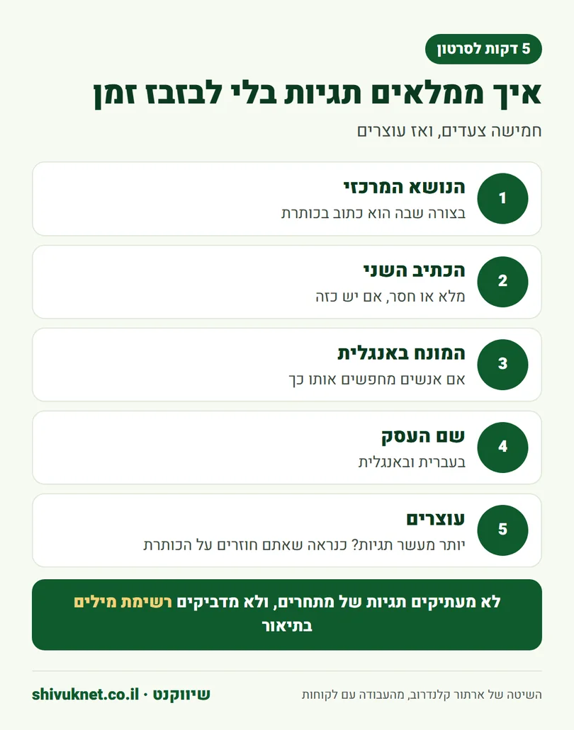 חמישה צעדים למילוי תגיות לסרטון יוטיוב בחמש דקות