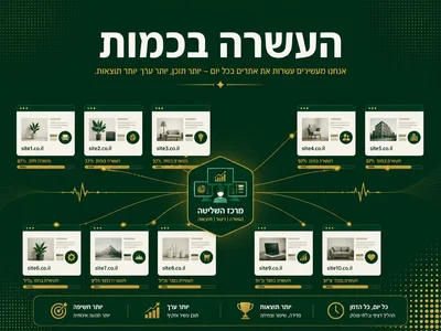 העשרה בכמות לסוכנויות ומותגים - שיווקנט