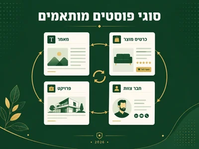 תמיכה ב-Custom Post Types מנוהלת - שיווקנט