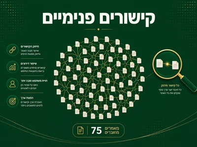 קישורים פנימיים אוטומטיים מנוהל - שיווקנט