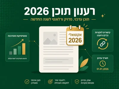 רענון שנתון בכתבות ישנות מנוהל - שיווקנט
