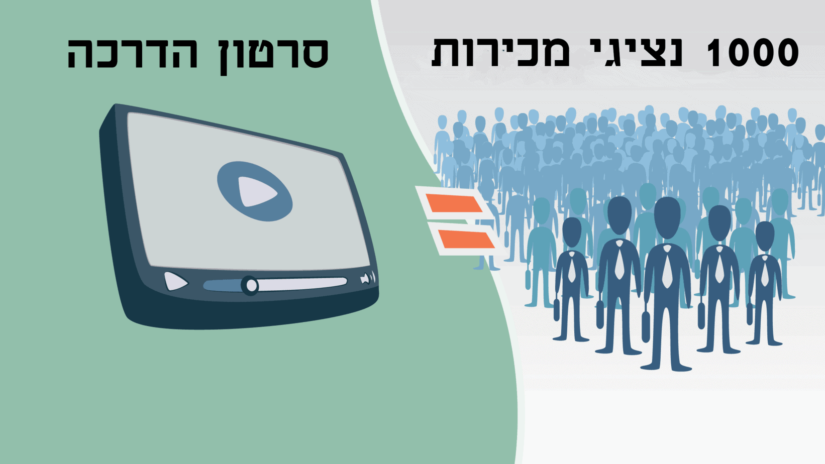 סרטונים עוזרים לשיווק של העסק