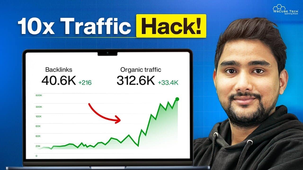 נווין ורמה חושף טכניקת SEO מהפכנית🔥 רענון תוכן לפירות נמוכים | סקירה מעמיקה ופודקאסט מתמצת - ארתור קלנדרוב