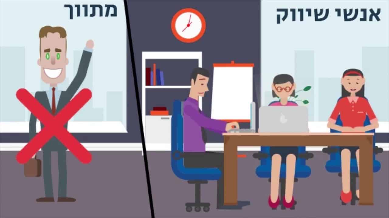 איך סרטון אנימציה לעסק הפך את E.S.A נדלן למותג מוביל בשיווק נכסים חדשני