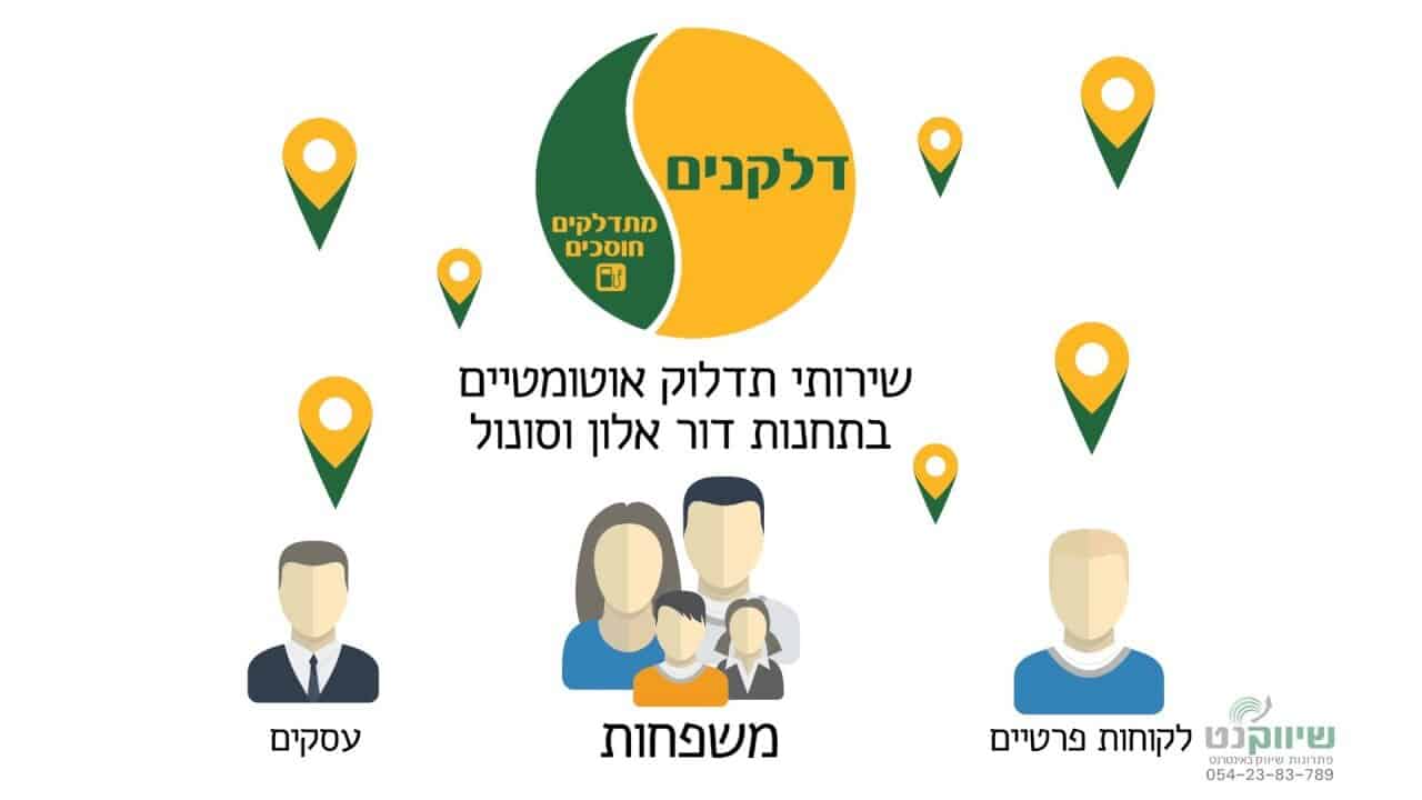 איך סרטון אנימציה לעסק הפך את דלקנים למותג מוביל בתחום שירותי התדלוק האוטומטיים