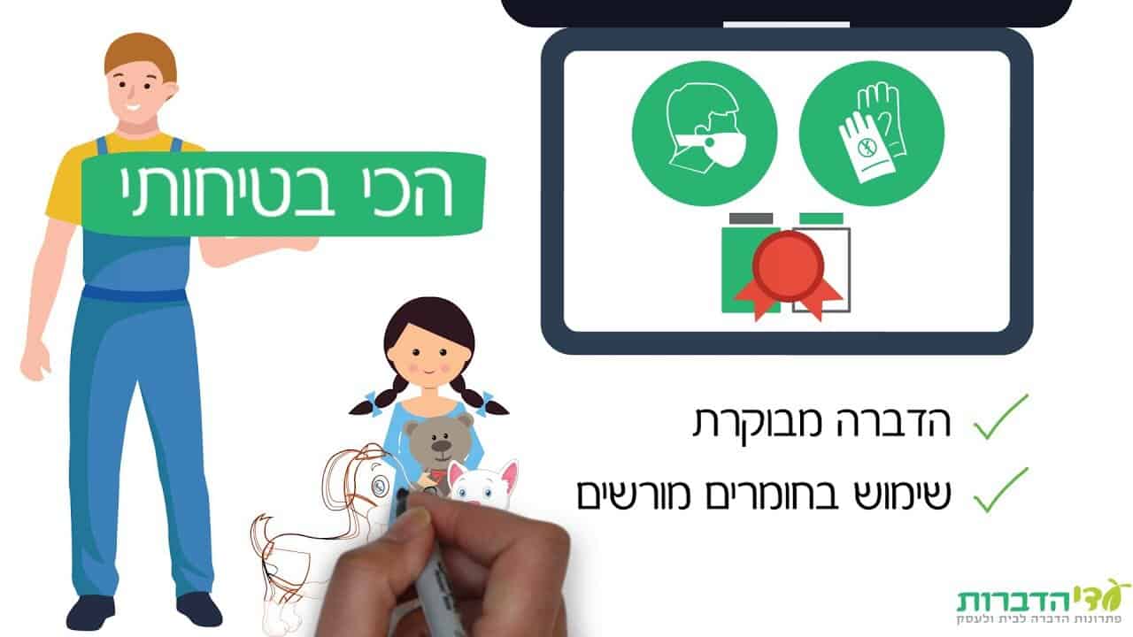 איך סרטון אנימציה לעסק הפך את עדי הדברות למותג מוביל בתחום ההדברה