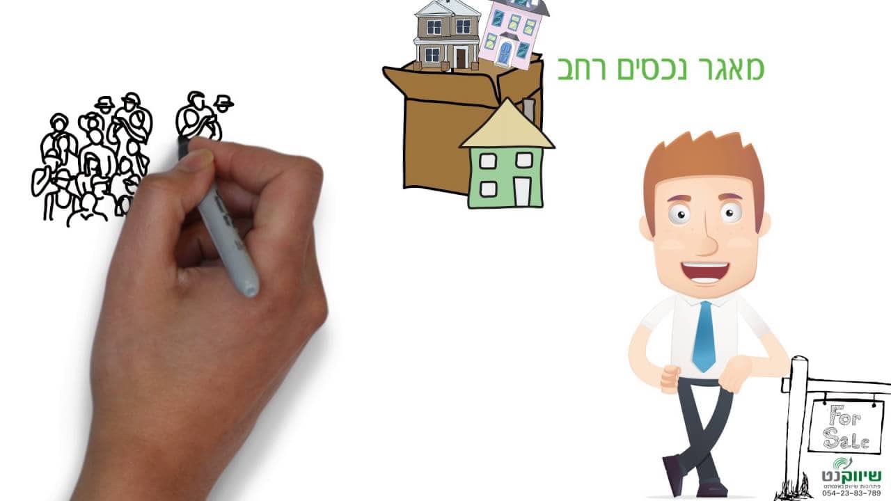 אנימציה עסקית שמוכרת איך מרחבים נכסים במושבים הפכו מורכבות לפשטות בסרטון אנימציה מנצח