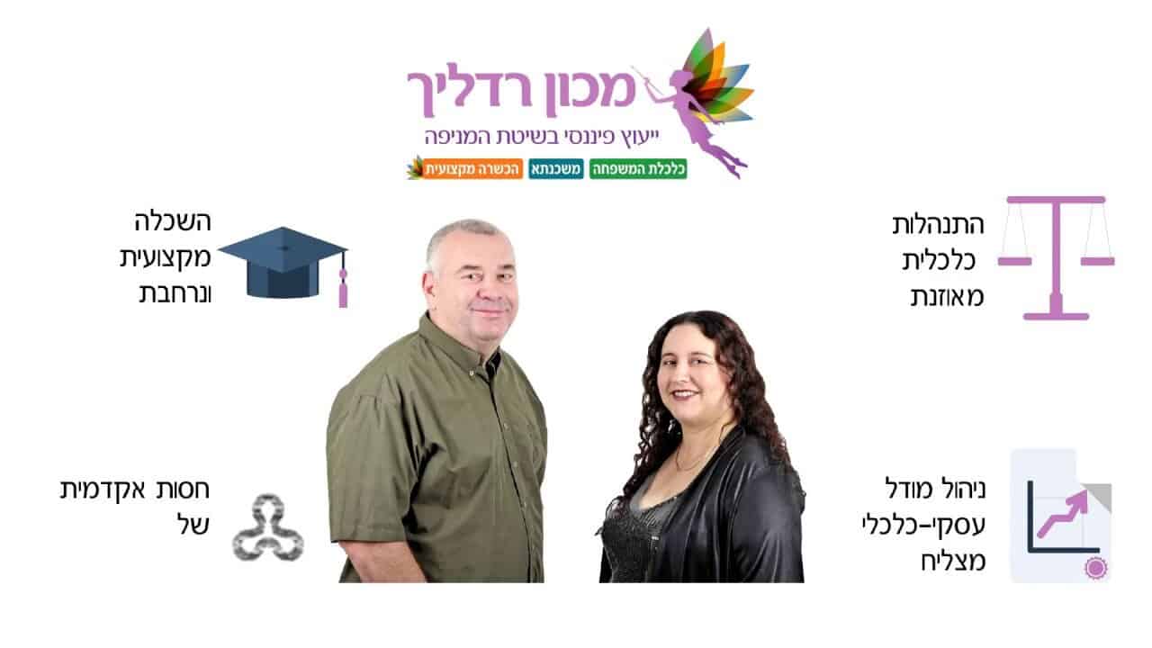 אנימציה עסקית שעובדת איך מכון רדליך הוכיח שסרטון אנימציה לעסק יכול להעביר מסרים מורכבים בפשטות