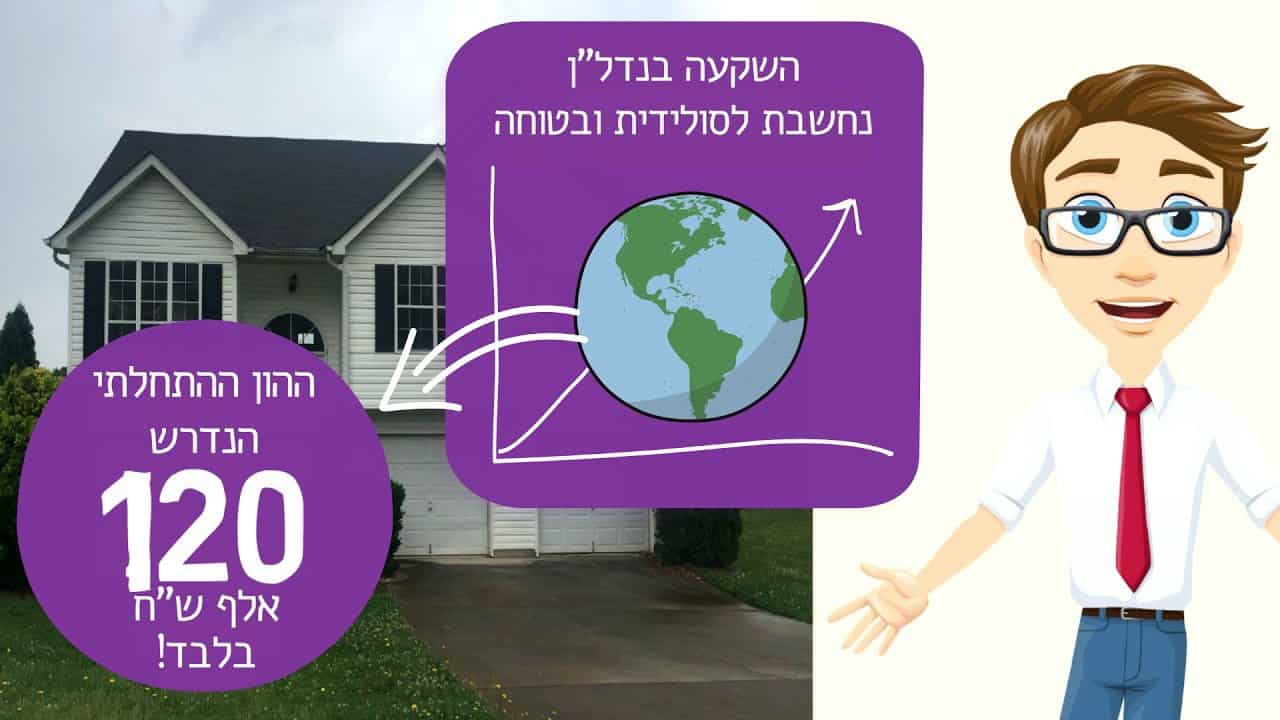 הפקת סרטון אנימציה למכון רדליך איך הפכנו השקעות נדלן מורכבות לסיפור פשוט שמניע לפעולה