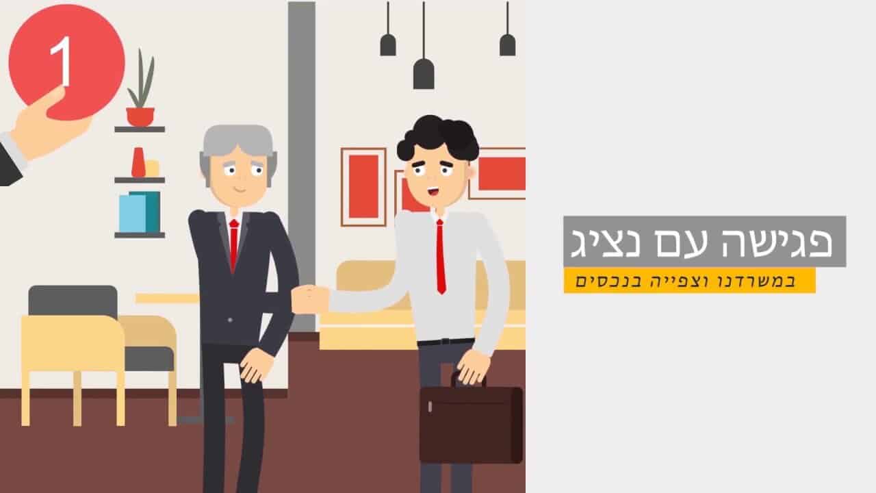 הפקת סרטון אנימציה לריל אריה איך סרטון של 42 שניות הכפיל את ההמרות בתחום השקעות הנדלן