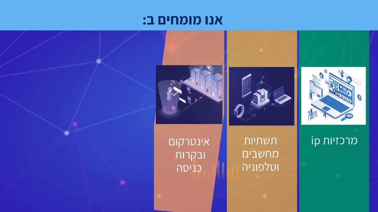 הפקת סרטון אנימציה לתקשורת מתקדמת כיצד האנימציה העסקית מגבירה אמינות ומכפילה המרות