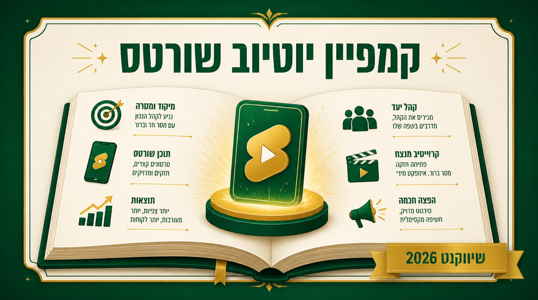 קמפיין יוטיוב שורטס