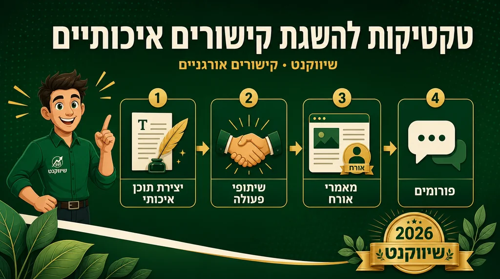 טקטיקות להשגת קישורים איכותיים: תוכן, שיתופי פעולה, מאמרי אורח
