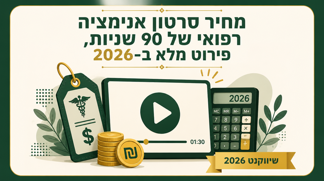 מחיר סרטון אנימציה רפואי של 90 שניות, פירוט מלא ב-2026