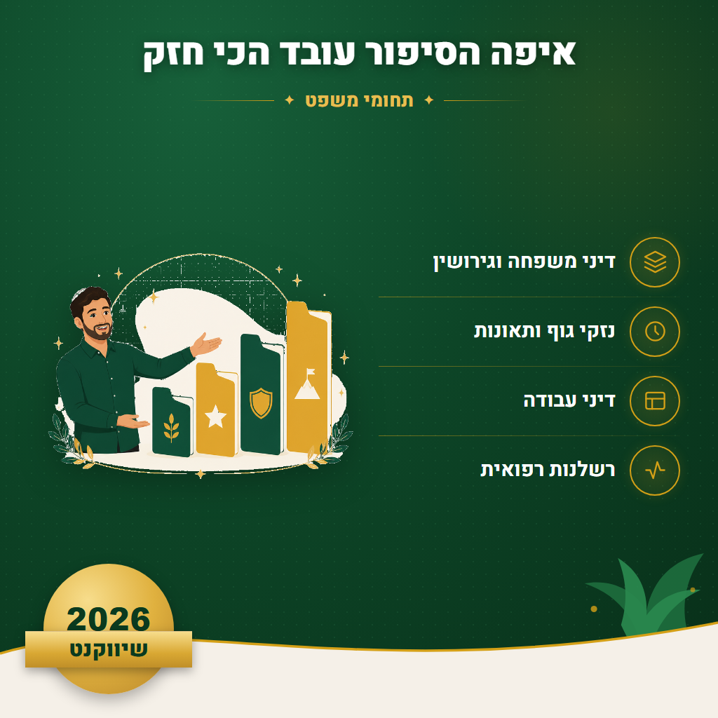 איפה הסיפור עובד הכי חזק - תחומי משפט | שיווקנט