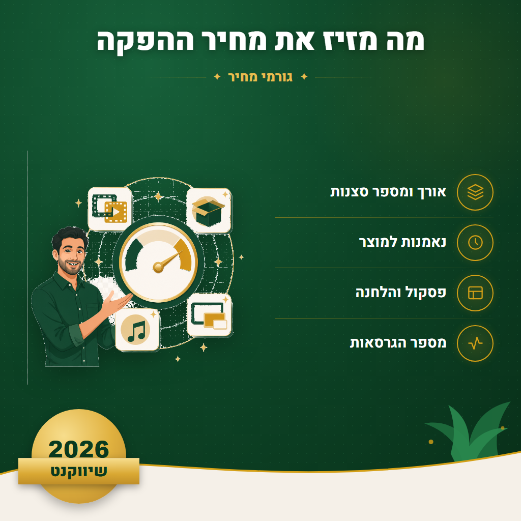 מה מזיז את מחיר ההפקה - גורמי מחיר | שיווקנט