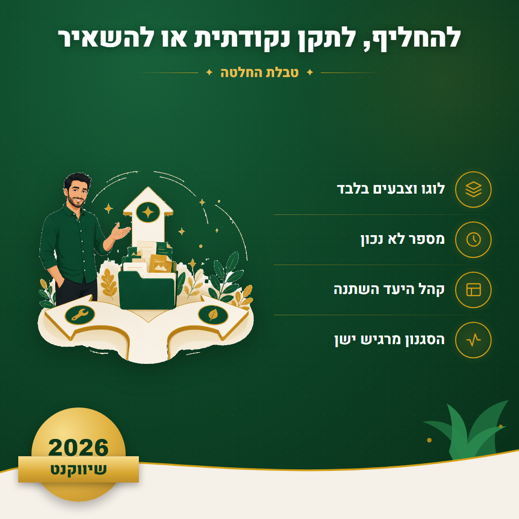 להחליף, לתקן נקודתית או להשאיר - טבלת החלטה | שיווקנט