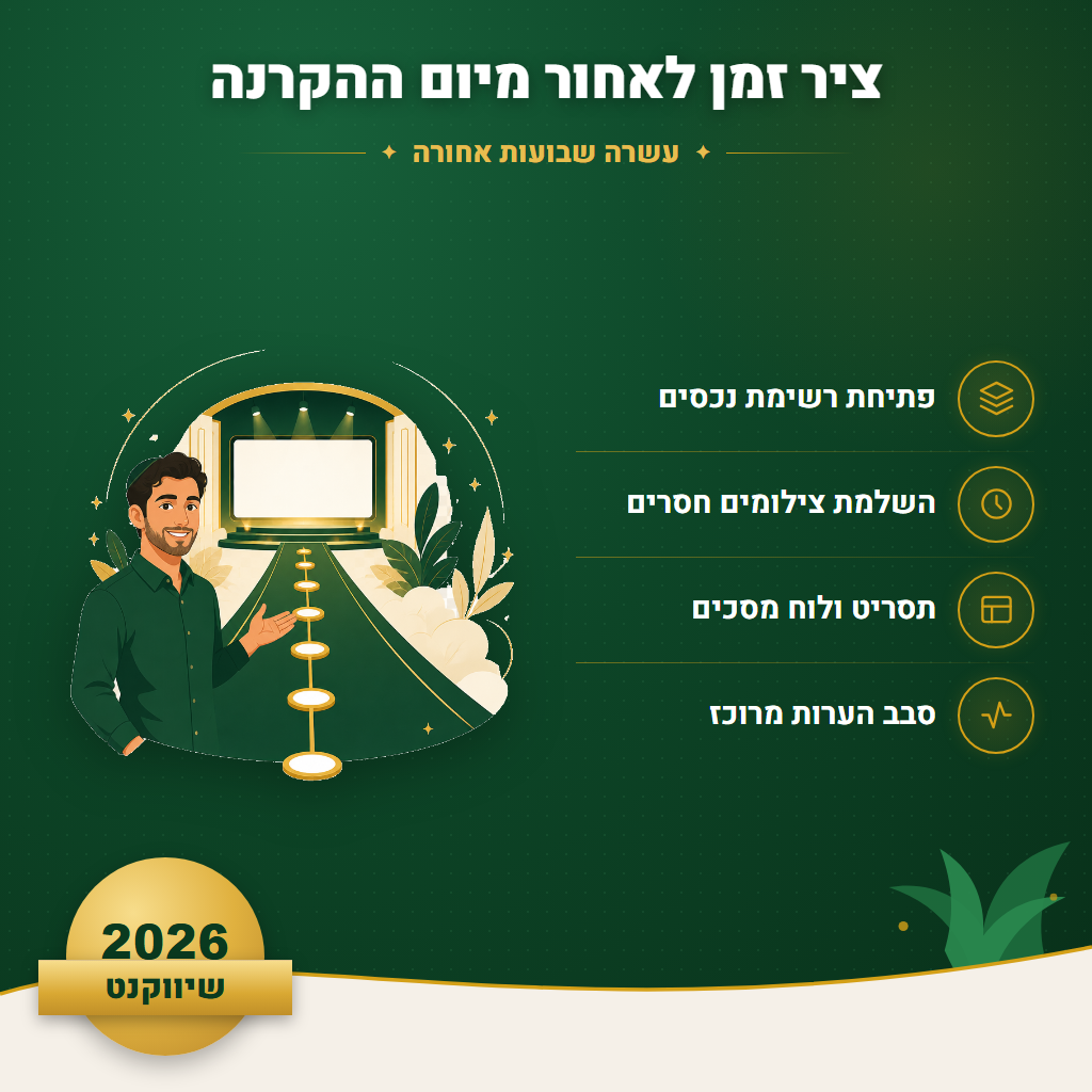 ציר זמן לאחור מיום ההקרנה - עשרה שבועות אחורה | שיווקנט