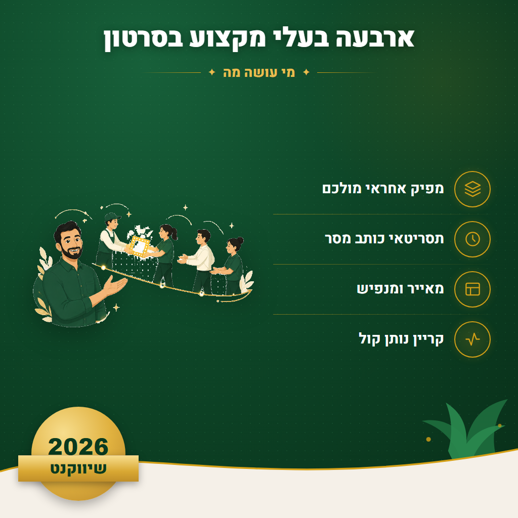 ארבעה בעלי מקצוע בסרטון - מי עושה מה | שיווקנט