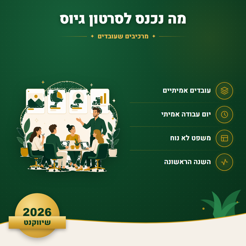 מה נכנס לסרטון גיוס - מרכיבים שעובדים | שיווקנט
