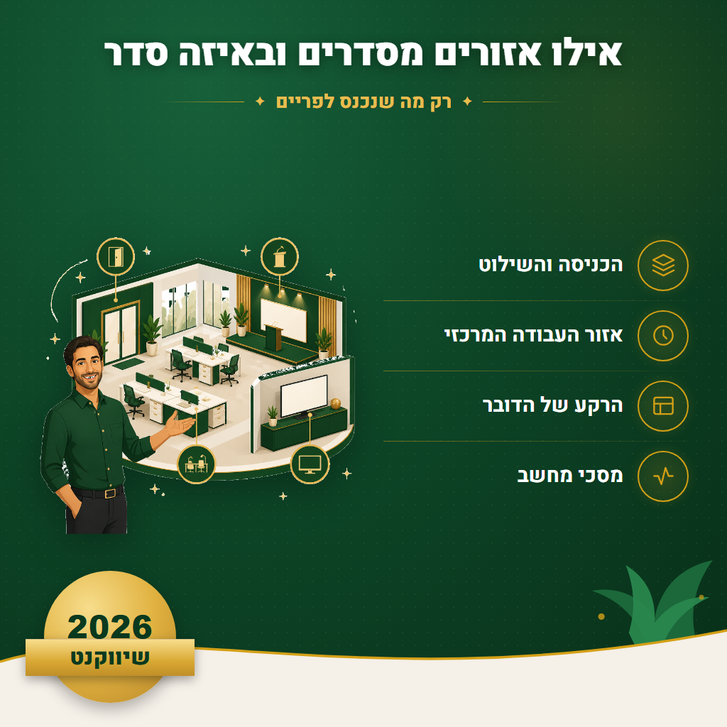 אילו אזורים מסדרים ובאיזה סדר - רק מה שנכנס לפריים | שיווקנט