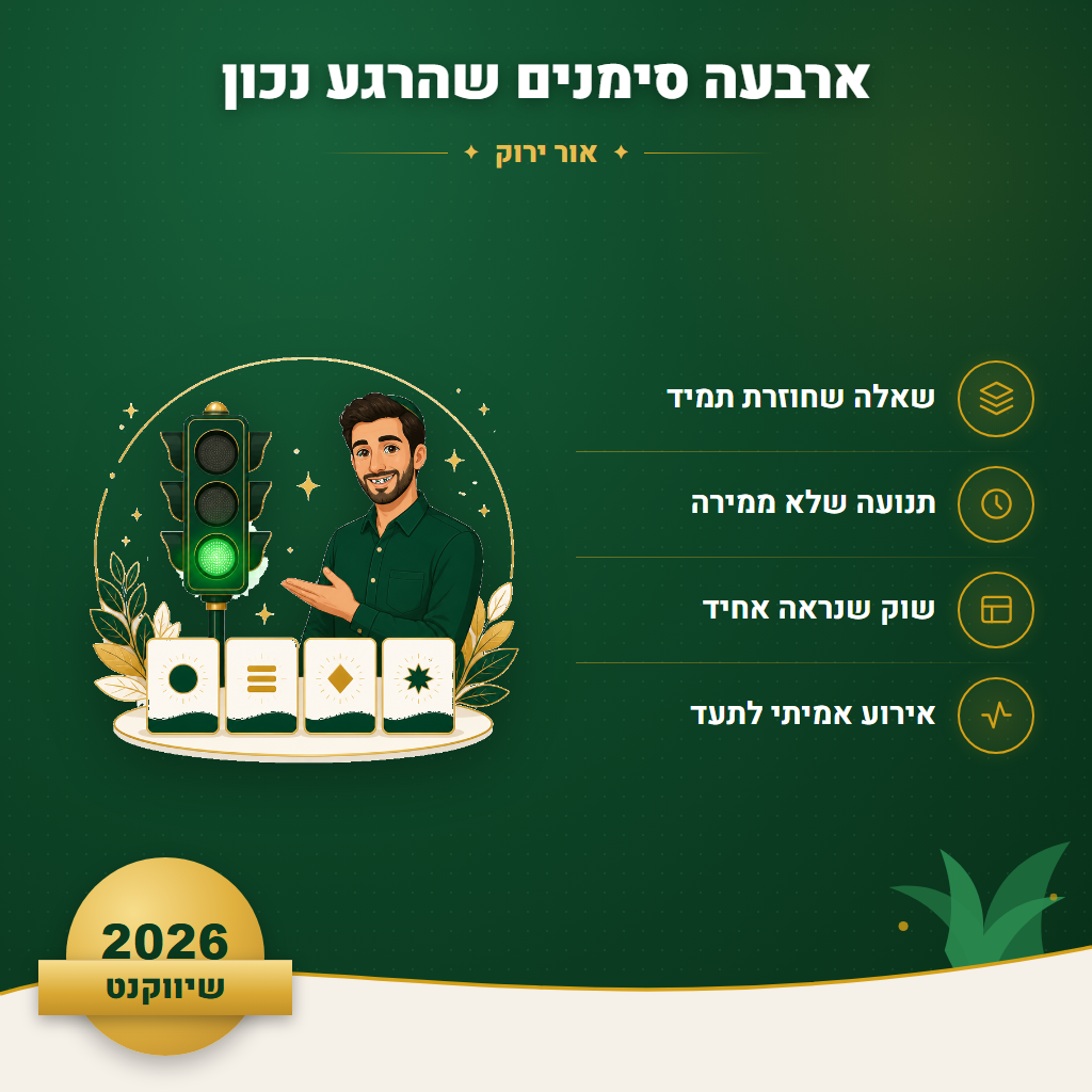 ארבעה סימנים שהרגע נכון - אור ירוק | שיווקנט