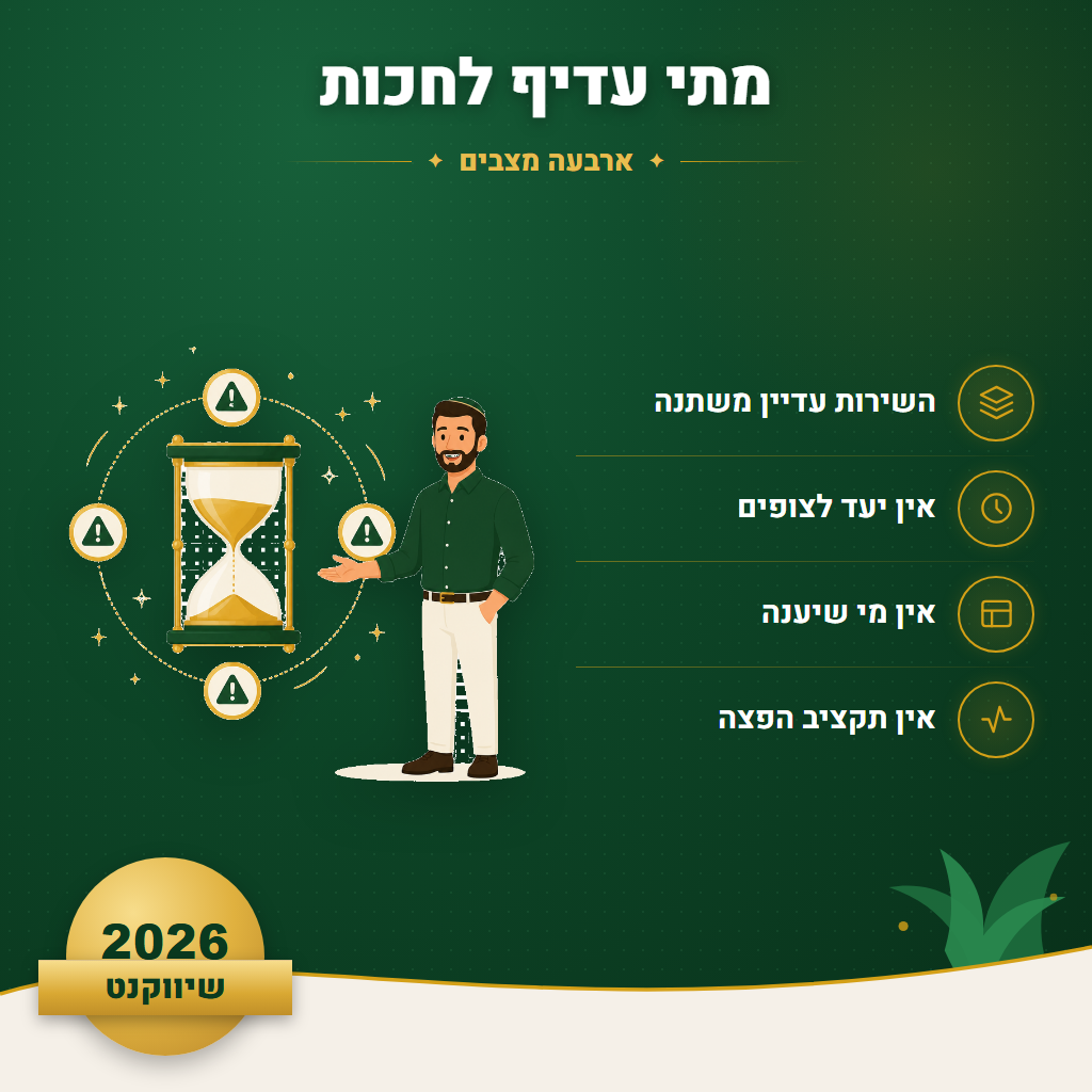 מתי עדיף לחכות - ארבעה מצבים | שיווקנט