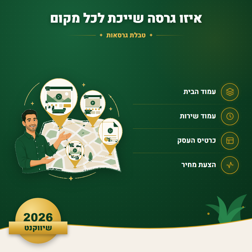 איזו גרסה שייכת לכל מקום - טבלת גרסאות | שיווקנט