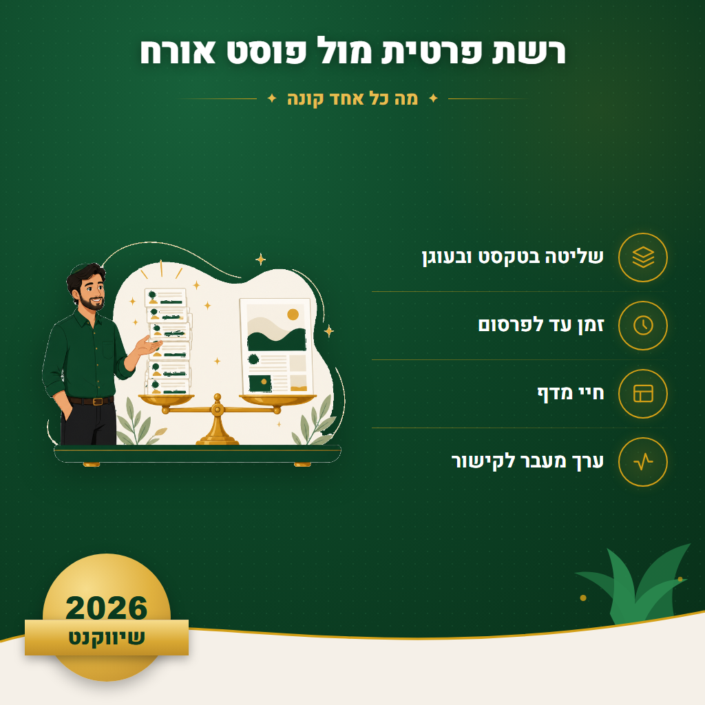 רשת פרטית מול פוסט אורח - מה כל אחד קונה | שיווקנט
