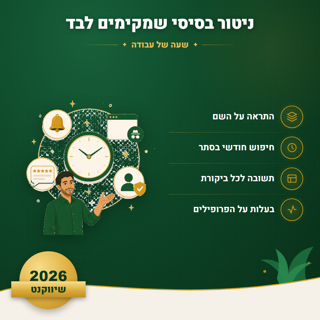 ניטור בסיסי שמקימים לבד - שעה של עבודה | שיווקנט