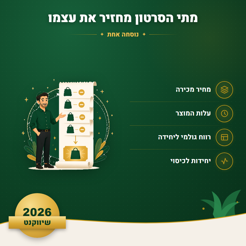 מתי הסרטון מחזיר את עצמו - נוסחה אחת | שיווקנט