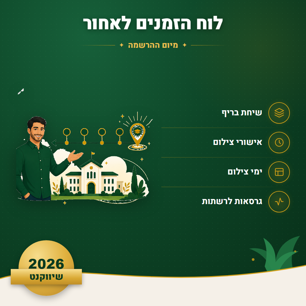 לוח הזמנים לאחור - מיום ההרשמה | שיווקנט