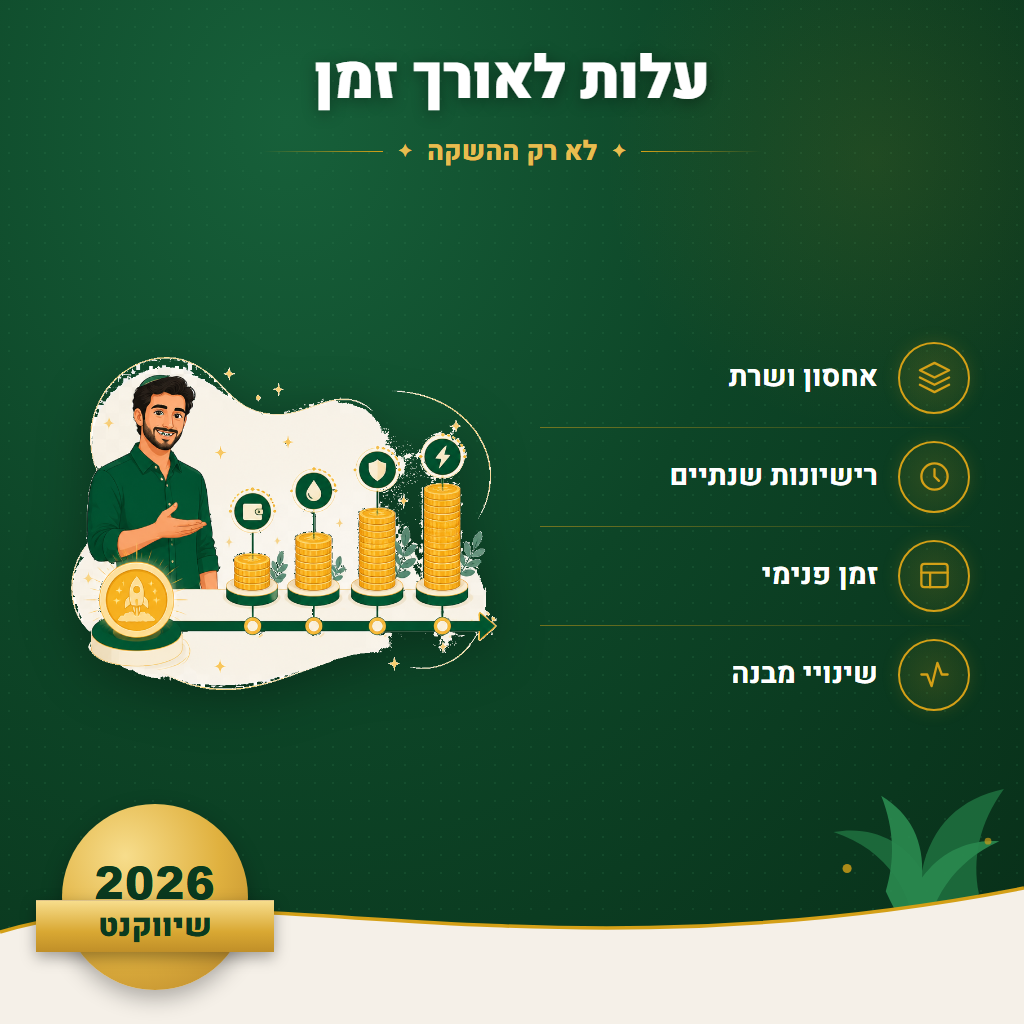 עלות לאורך זמן - לא רק ההשקה | שיווקנט