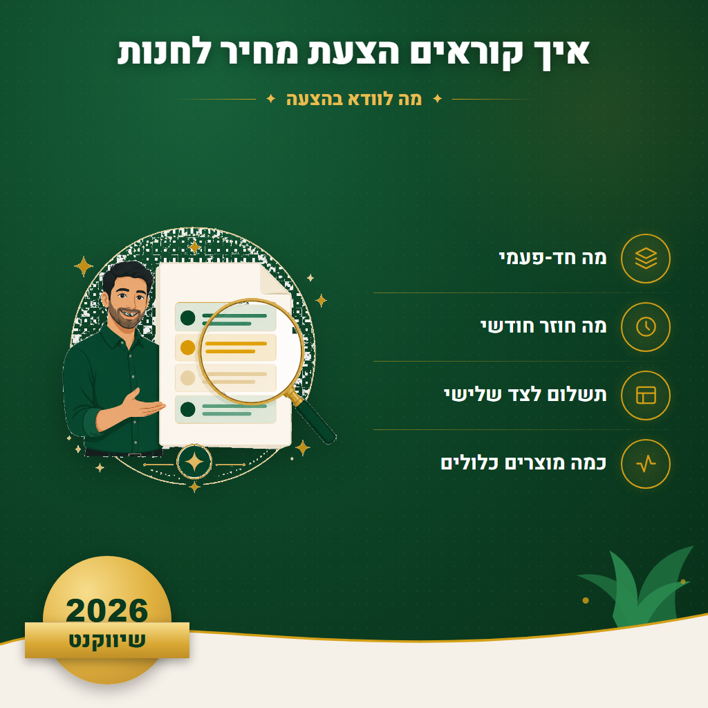 איך קוראים הצעת מחיר לחנות - מה לוודא בהצעה | שיווקנט