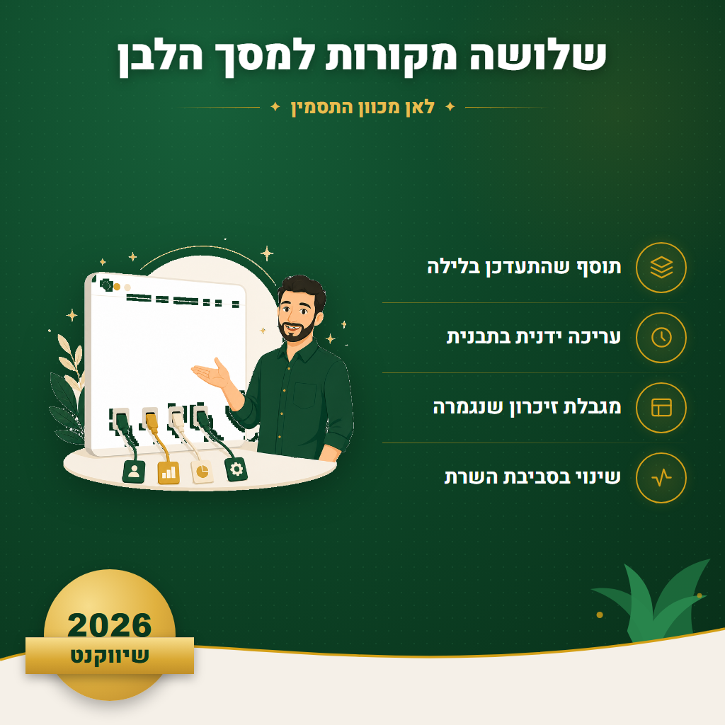 שלושה מקורות למסך הלבן - לאן מכוון התסמין | שיווקנט
