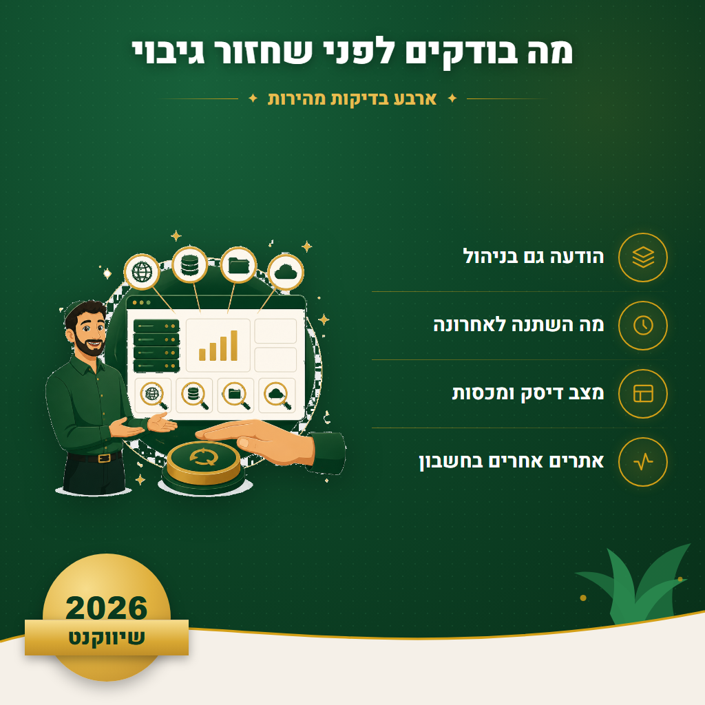מה בודקים לפני שחזור גיבוי - ארבע בדיקות מהירות | שיווקנט