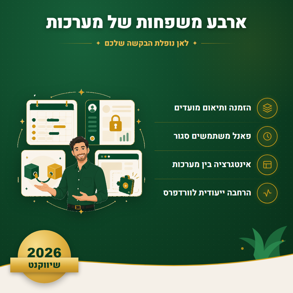ארבע משפחות של מערכות - לאן נופלת הבקשה שלכם | שיווקנט