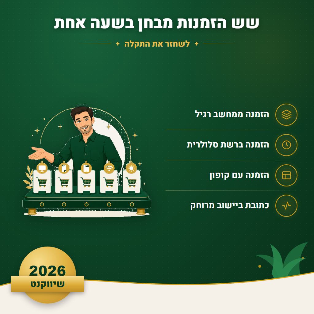 שש הזמנות מבחן בשעה אחת - לשחזר את התקלה | שיווקנט